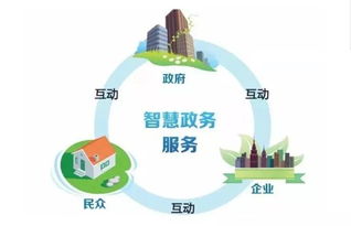 投資速遞 科技巨頭布局網(wǎng)絡服務與下沉市場